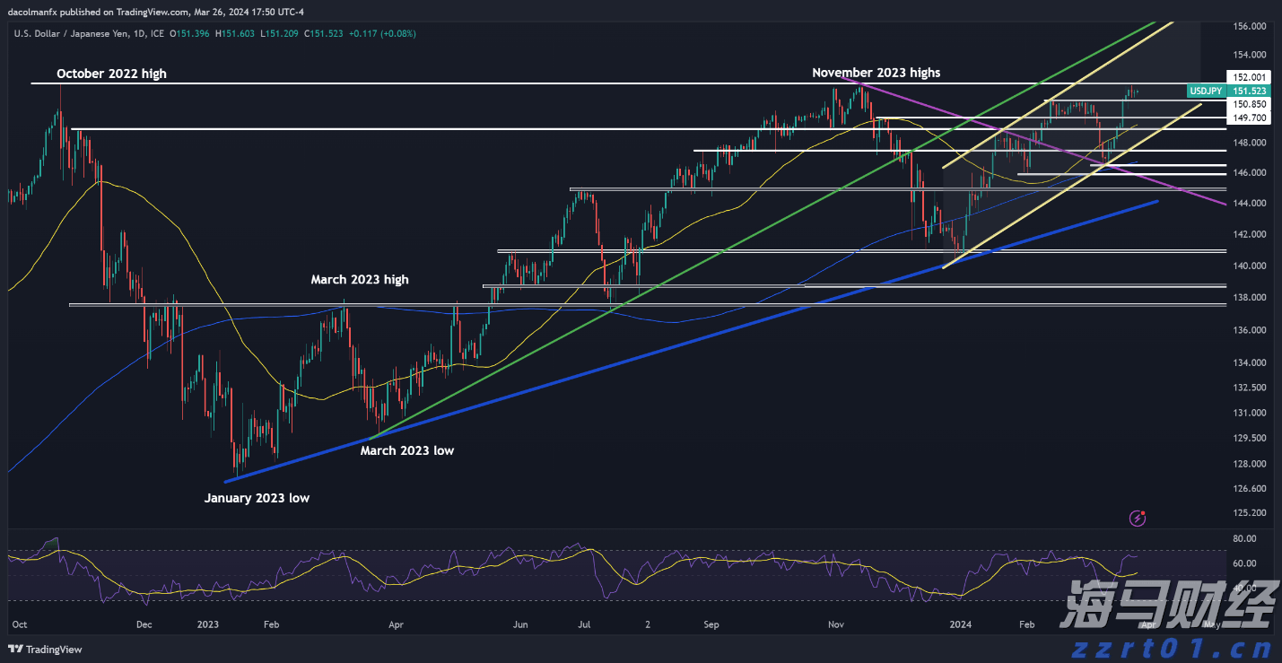 青海省市场监管局开展食品生产领域风险隐患防控专项行动 切实保障源头食品安全