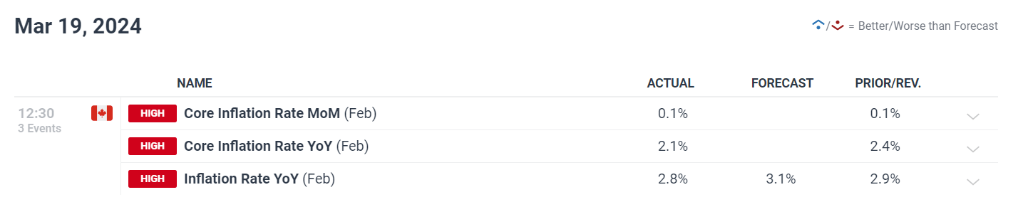 梅州柚果首次出口新西兰