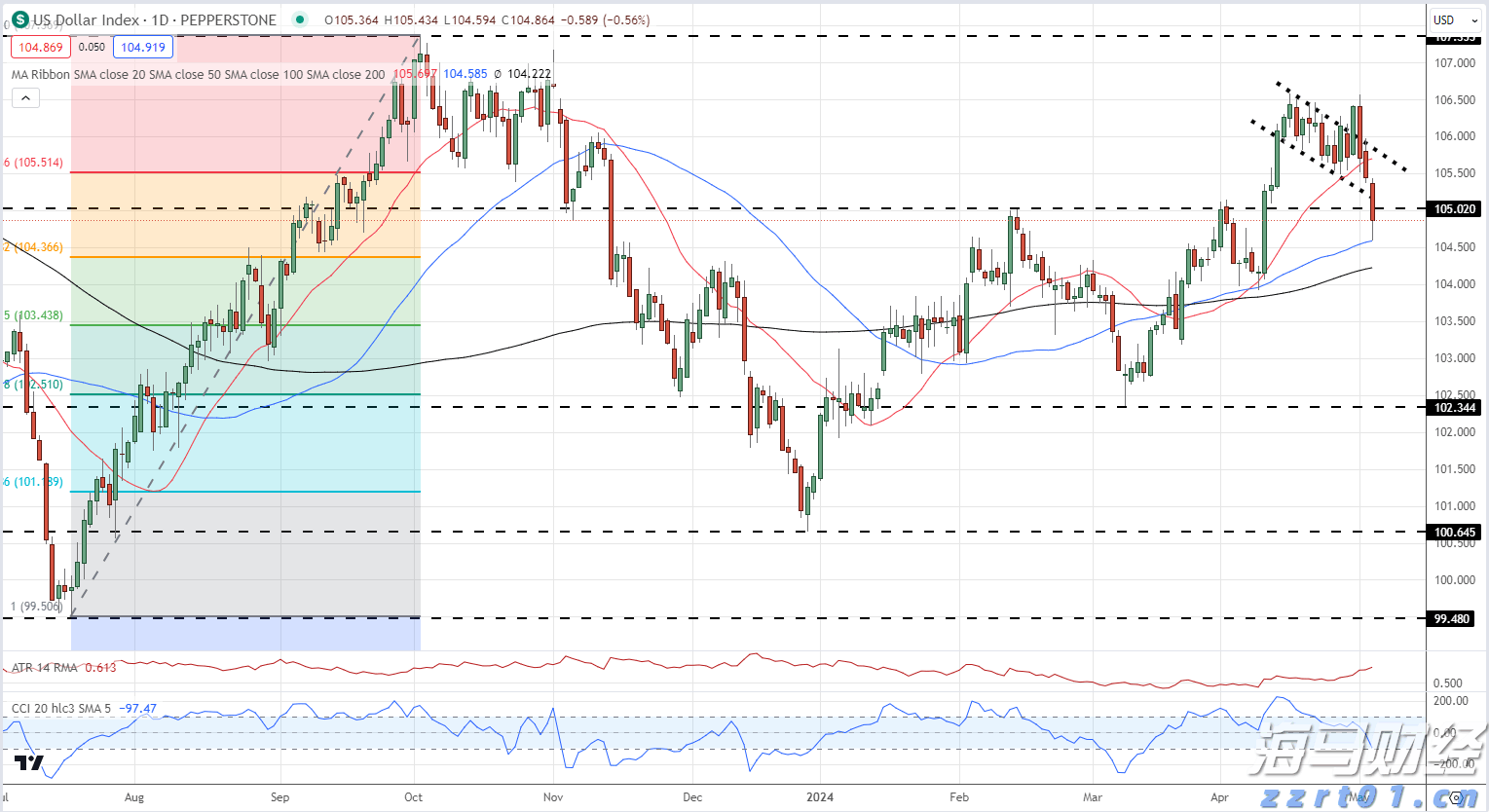 李嘉诚出售香港老宅?回应来了