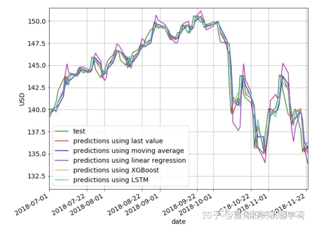 每天走够这个步数，能“抵消”久坐伤身风险！