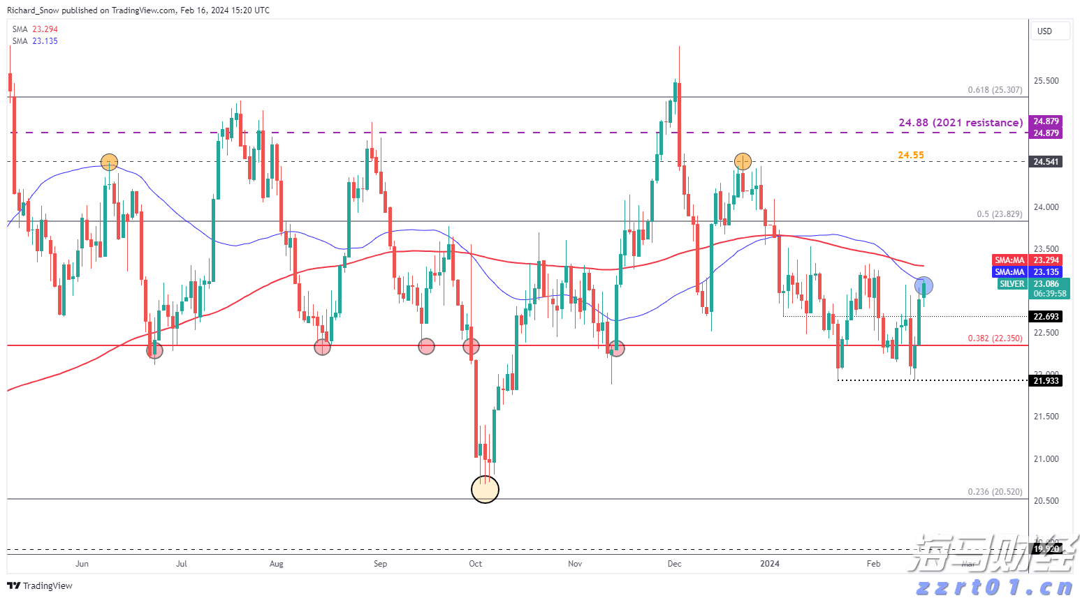 解锁浪漫新玩法！“潮聚七夕·浪漫珠海”系列活动即将来袭！