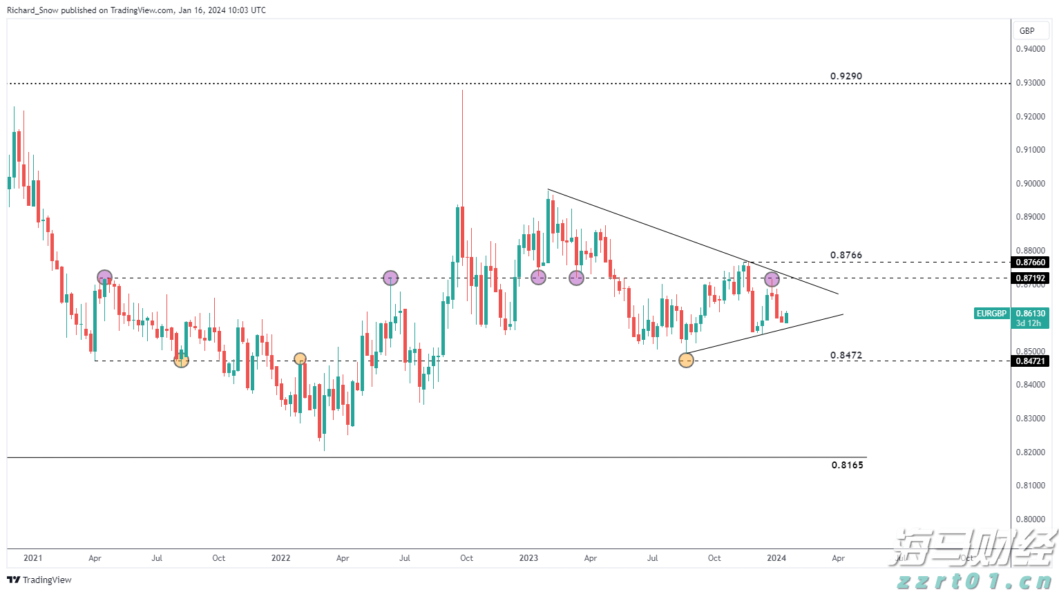 我市举办2025年“春风行动”专场招聘会