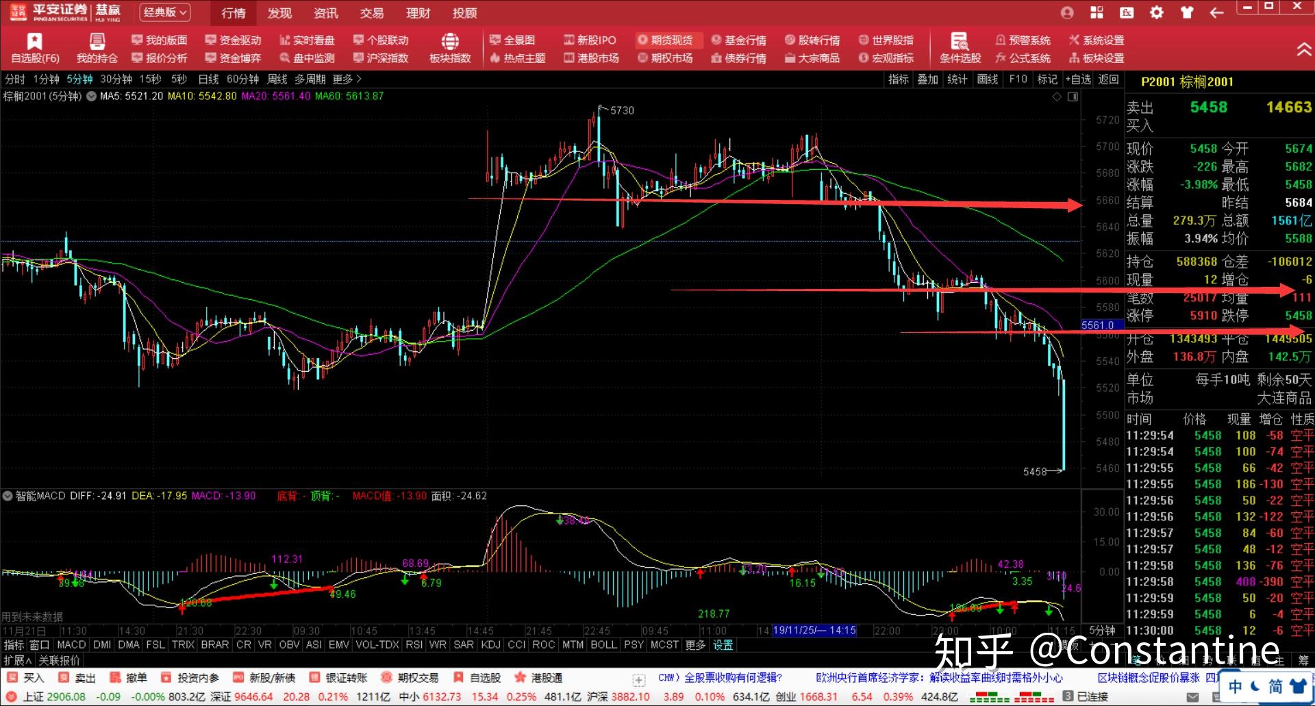 AI技术推广与万亿融资缺口：摩根士丹利描绘全球经济新图景