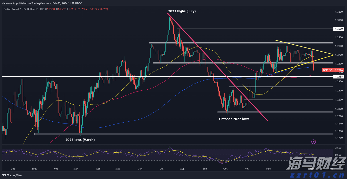 泰康第24届世纪圣典入围人员,HWP占比超40%