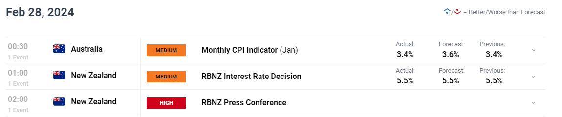 广东省市场监管局部署开展打击侵权假冒专项稽查执法行动