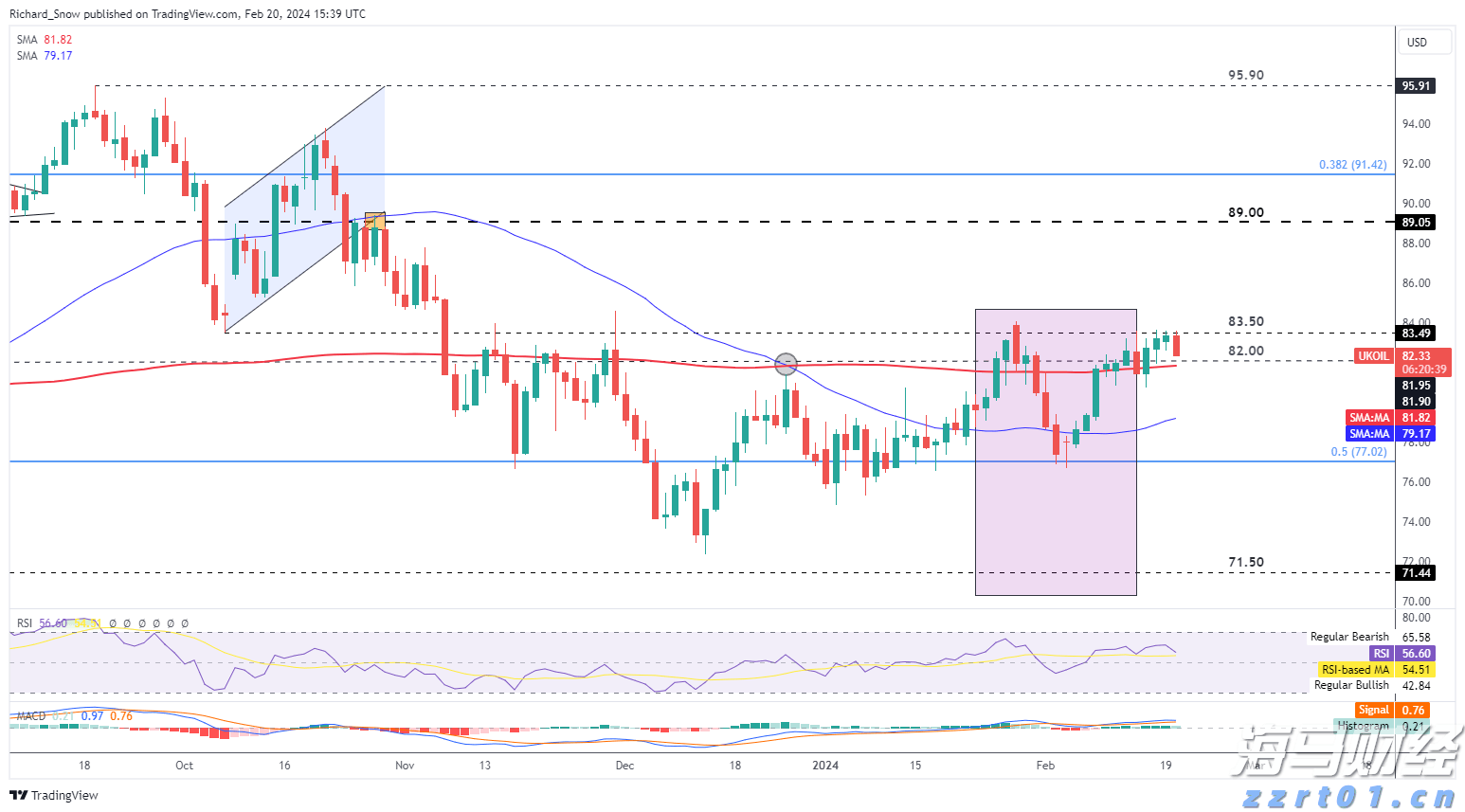 PWMA：今年公会副会员总数增长54%，多家资产管理公司将香港视为主要扩展市场